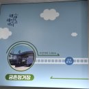 스테이용화 | [삼척 가볼만한곳] 삼척해양레일바이크 후기 | 궁촌→용화 바다뷰 제대로!