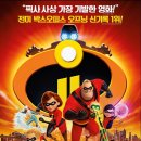 가족극장(인크레더블2) 티스토리