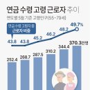모아그래픽 이미지