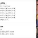 장지역 이미지