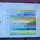 아트꼼포지트학원 | 아트꼼포지트 영어유치원 입학설명회 마포 영유 원비 테스트