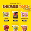 생각보다 높다?낮다? 라면 칼로리 TOP3 이미지