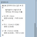 겸재케이크