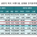상용산업(주) 이미지