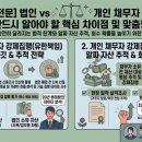 대구채권추심 법인과 개인의 강제집행방법 차이점 이미지