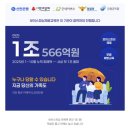 보이스피싱제로교육 직접 수강하고 설문까지 완료한 후기, 꼭 들어보세요!