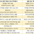 신세계약품 이미지