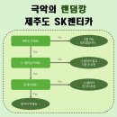 인지카 | 제주도 SK 렌터카 3번 이용한 후기 : 꼭 여기로 하셔야겠습니까 ?