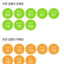 명랑한가 이미지