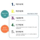 매쓰온 - 화성시 행정죽전로4길 1 | 매쓰온
