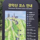 향교약수터 | [서울] 관악산 등산 후기 (과천향교 코스)
