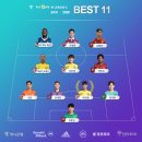 2020 K리그1 서울vs상주 이미지