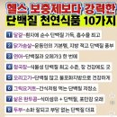 혈당을 안정시키는 달걀활용법 이미지