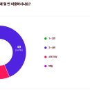 마홀수영장 이미지