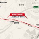 단국대 진입로 이미지