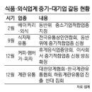 승기축산 서울경제