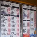 추억의김삿갓 | [내돈내산] 강서구청 김삿갓주점 후기