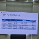 전세계 말세의 징조와 그리스도의 재림 소망: 이종현 형제 (사랑침례교회) 이미지