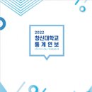 창신대학교