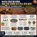 흔적