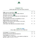 에덴하우스(Eden House)