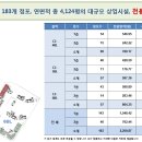 우남세탁소 이미지