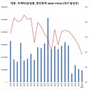 대동INC 이미지