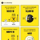 원헤어샵 이미지