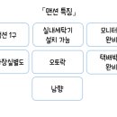 오토플라워