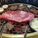 보문골프클럽 | 경주 펜션 한화리조트경주에톤 보문호를 곁에둔 숙소