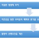 맑은수면이비인후과의원 이미지