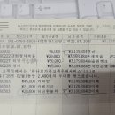 2월28일 금요일 정모결산^&amp;^* 이미지