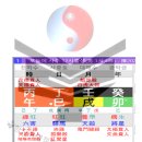 금오행정사 이미지