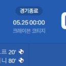 [25/26 PL 38R] 풀럼 vs 뉴캐슬 유나이티드 골장면.gif 이미지
