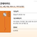 두루약국 이미지