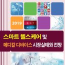 스마트메디칼 네이버블로그