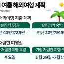(주)에코여행사