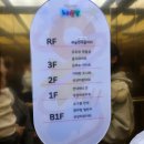 은하수어린이집 | 서울형 키즈카페 노리몽땅 을지로점 21개월 아기 평일 오전 방문 후기