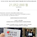 해관유치원 이미지