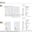 경동윈츠힐아파트 이미지