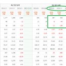 에이치에스메디칼 이미지