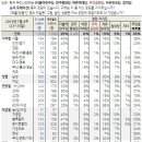 364 이미지