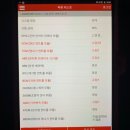 로우배터리