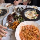 [임신 16주] 임산부요가복 추천, 오산맛집 돌체레스토 파스타&amp;스테이크, 16주 배크기
