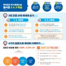 허브논술교습소