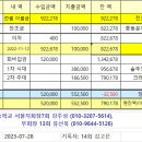 2023년 7월 28일 모임결과 보고 이미지