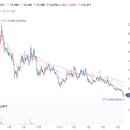 그린1호 태양광발전소 이미지