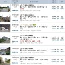 지에스25아산탕정점 이미지