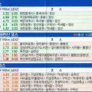 증산로 이미지