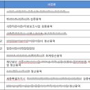 호수회계법인 이미지